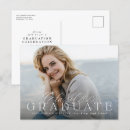 Search for class of 2025 graduation invitations Simple