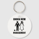 Search for stag key rings Funny