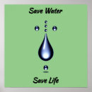 Search for resource conservation Save water