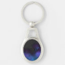Search for space key rings Inspirational