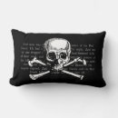Search for skull cushions Black and white