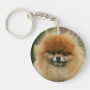 Search for looking at camera key rings Loulou