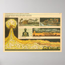 Search for nuclear posters Retro