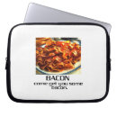 Search for bacon electronics Cooking
