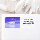 Search for 30 return address labels Unique