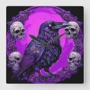 Search for raven clocks Skull