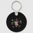 Search for to crochet key rings Candy