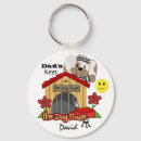 Search for dog house key rings Cartoon