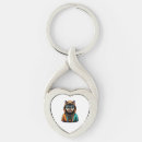 Search for shiba inu key rings Funny