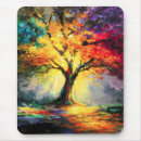Search for this plants trees mousepads Forest