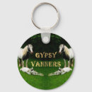 Search for gypsy key rings Romani