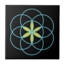 Search for sacred geometry tiles Flower of life