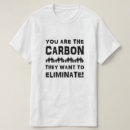 Search for carbon neutral tshirts Climate change