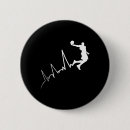 Search for pulse badges Ekg