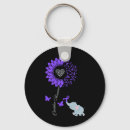 Search for drug recovery key rings Stop the stigma
