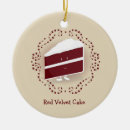 Search for velvet christmas tree decorations Cake