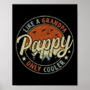 Search for pappy posters Dad jokes