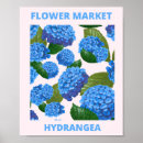 Search for flower market posters Floral