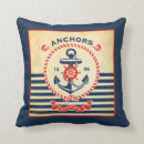 Search for american lighthouses posters Beach