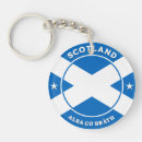 Search for scotland key rings Country