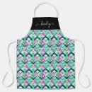 Search for zig zag aprons Abstract
