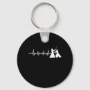 Search for sword fighting key rings Swords