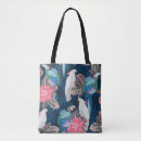 Search for cockatoo accessories Pattern