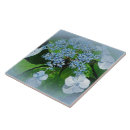 Search for hydrangea tiles Garden