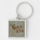 Search for goblins key rings The one ring