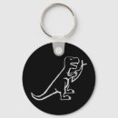 Search for dinosaur key rings Meme