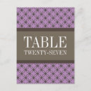 Search for violet postcards Trendy