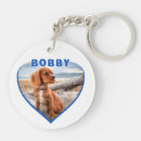 Search for photo blue key rings Picture