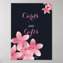 Search for cherry blossom wedding posters For her