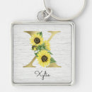 Search for wedding receptions square key rings Modern