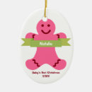 Search for gingerbread girl christmas tree decorations Pink