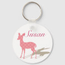 Search for bambi accessories Baby