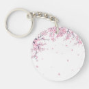 Search for sakura key rings Cherry