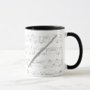 Search for flute music mugs Orchestra