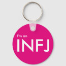 Search for human round key rings Psychology