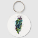 Search for tattoo key rings Ink