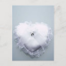 Search for bearer postcards Bride