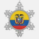 Search for ecuador christmas tree decorations Symbol