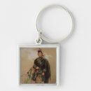 Search for highlanders key rings 19th