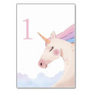 Search for pastel numbers table table cards Watercolor