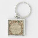 Search for hebrew key rings Bible