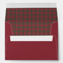 Search for scottish tartan envelopes Plaid