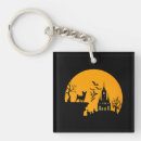 Search for chihuahua key rings Puppy