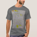 Search for bio clothing Cute