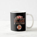 Search for forecast mugs Weekend