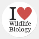Search for environmental conservation stickers Ecology